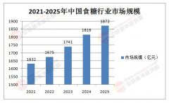 步构成了具有本身特色的运转逻辑
